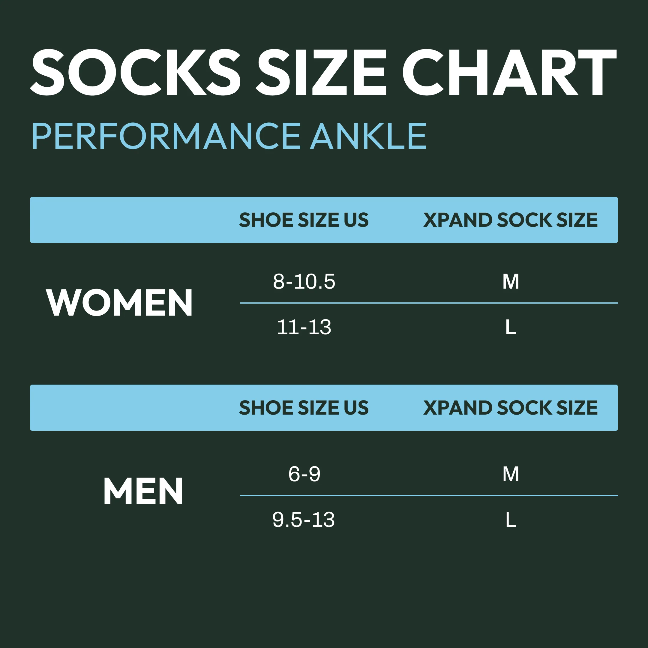 Performance Ankle Socks - Image 6