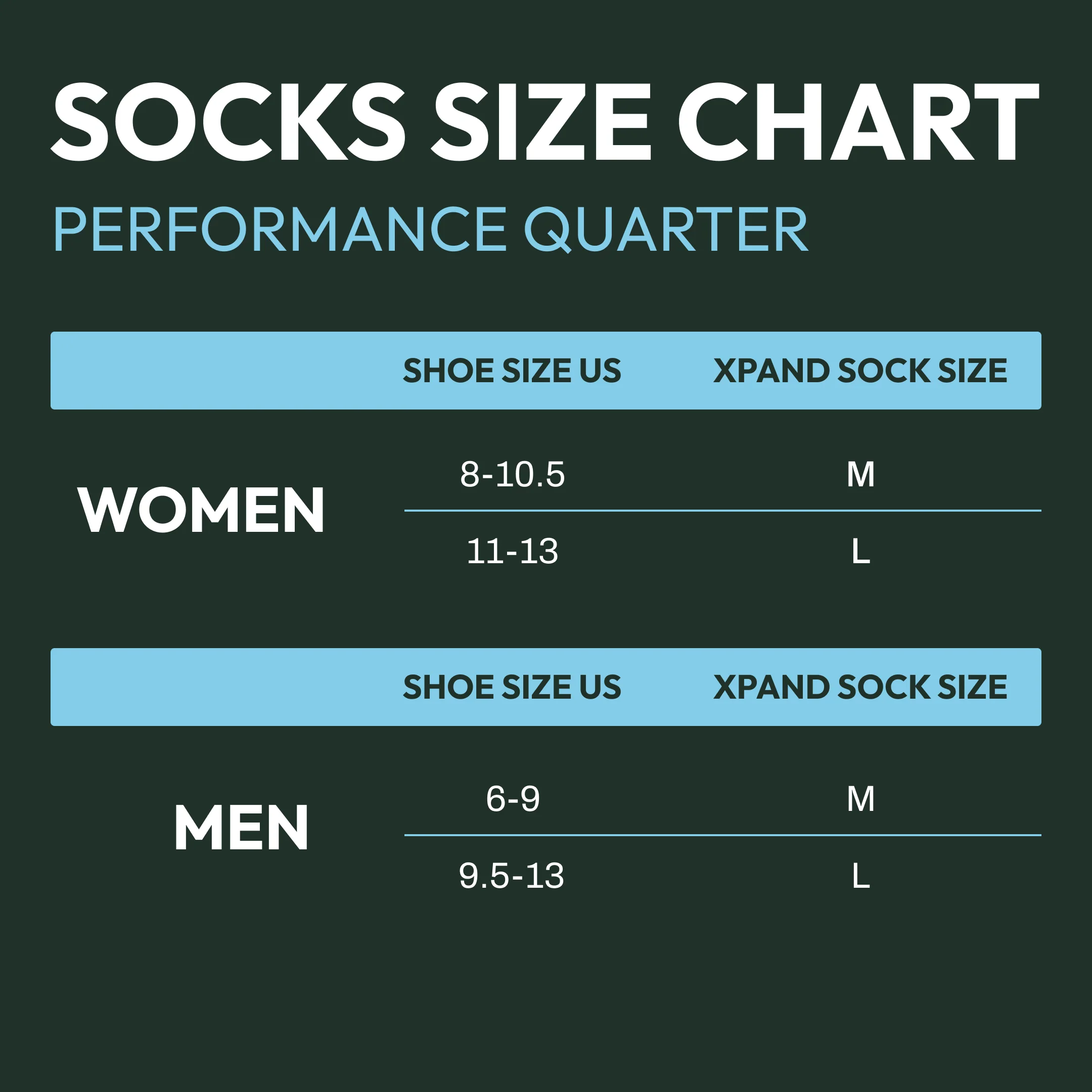 Performance Quarter Socks - Image 6